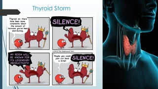 Thyroid Storm
 