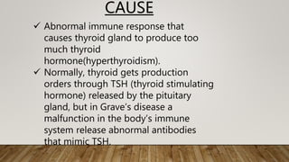  Abnormal immune response that
causes thyroid gland to produce too
much thyroid
hormone(hyperthyroidism).
 Normally, thyroid gets production
orders through TSH (thyroid stimulating
hormone) released by the pituitary
gland, but in Grave’s disease a
malfunction in the body’s immune
system release abnormal antibodies
that mimic TSH.
CAUSE
 