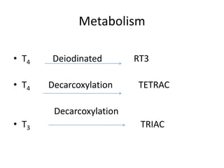 Metabolism
• T4 Deiodinated RT3
• T4 Decarcoxylation TETRAC
Decarcoxylation
• T3 TRIAC
 