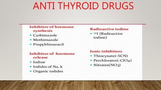 ANTI THYROID DRUGS
 