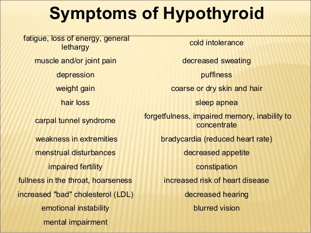Thyroid health