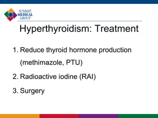 Hyperthyroidism: Treatment
1. Reduce thyroid hormone production
(methimazole, PTU)
2. Radioactive iodine (RAI)
3. Surgery
 