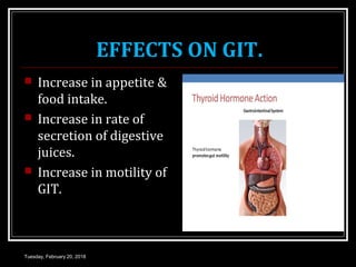 EFFECTS ON GIT.
 Increase in appetite &
food intake.
 Increase in rate of
secretion of digestive
juices.
 Increase in motility of
GIT.
Tuesday, February 20, 2018
 
