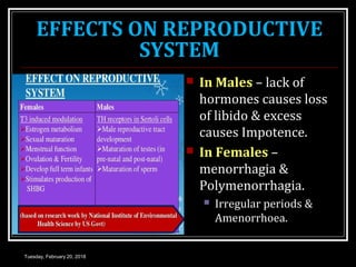 EFFECTS ON REPRODUCTIVE
SYSTEM
 In Males – lack of
hormones causes loss
of libido & excess
causes Impotence.
 In Females –
menorrhagia &
Polymenorrhagia.
 Irregular periods &
Amenorrhoea.
Tuesday, February 20, 2018
 