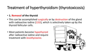 Treatment of hyperthyroidism (thyrotoxicosis)
• 1. Removal of the thyroid
• This can be accomplished surgically or by destruction of the gland
with radioactive iodine (131I), which is selectively taken up by the
thyroid follicular cells.
• Most patients become hypothyroid
after radioactive iodine and require
treatment with levothyroxine.
 
