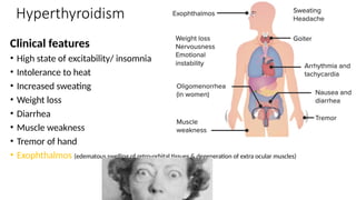 Thyroid Hormone Function Related Disorders dphysiology.pptx