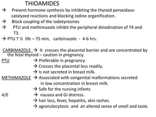 Thyroid hormones | PPTX