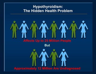 Hypothyroidism: The Hidden Health Problem Affects Up to 25 Million People But Approximately 12 Million Are Undiagnosed 