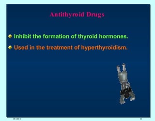 Antithyroid Drugs Inhibit the formation of thyroid hormones. Used in the treatment of hyperthyroidism. DR. UMA K. 