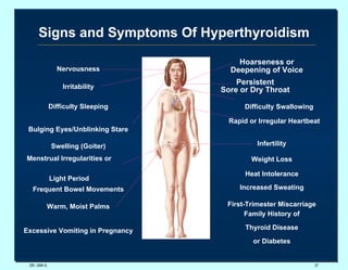 DR. UMA K. Signs and Symptoms Of Hyperthyroidism Bulging Eyes/Unblinking Stare Menstrual Irregularities or Light Period Excessive Vomiting in Pregnancy First-Trimester Miscarriage Family History of Thyroid Disease or Diabetes Nervousness Irritability Difficulty Sleeping Swelling (Goiter) Frequent Bowel Movements Warm, Moist Palms Hoarseness or Deepening of Voice Difficulty Swallowing Rapid or Irregular Heartbeat  Infertility Weight Loss Heat Intolerance Increased Sweating Persistent Sore or Dry Throat 