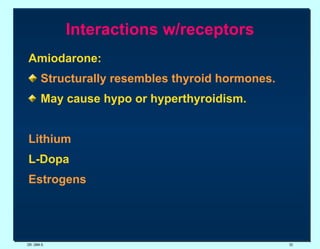 Interactions w/receptors Amiodarone: Structurally resembles thyroid hormones. May cause hypo or hyperthyroidism. Lithium L-Dopa Estrogens  DR. UMA K. 
