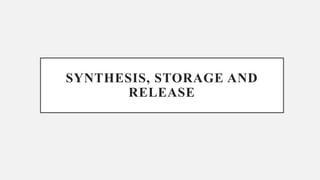 SYNTHESIS, STORAGE AND
RELEASE
 