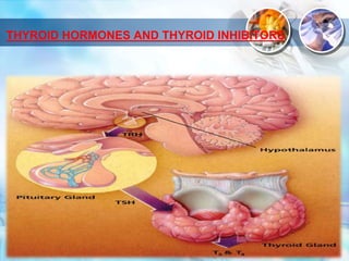 THYROID HORMONES AND THYROID INHIBITORS
 