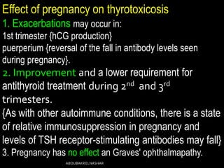 Effect of pregnancy on thyrotoxicosis
1. Exacerbations may occur in:
1st trimester {hCG production}
puerperium {reversal of the fall in antibody levels seen
during pregnancy}.
2. Improvement and a lower requirement for
antithyroid treatment during 2nd and 3rd
trimesters.
{As with other autoimmune conditions, there is a state
of relative immunosuppression in pregnancy and
levels of TSH receptor-stimulating antibodies may fall}
3. Pregnancy has no effect an Graves' ophthalmapathy.
ABOUBAKRELNASHAR
 