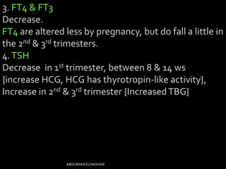 3. FT4 & FT3
Decrease.
FT4 are altered less by pregnancy, but do fall a little in
the 2nd & 3rd trimesters.
4.TSH
Decrease in 1st trimester, between 8 & 14 ws
{increase HCG, HCG has thyrotropin-like activity},
Increase in 2nd & 3rd trimester {IncreasedTBG}
ABOUBAKRELNASHAR
 