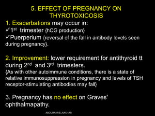 5. EFFECT OF PREGNANCY ON
THYROTOXICOSIS
1. Exacerbations may occur in:
1st trimester {hCG production}
Puerperium {reversal of the fall in antibody levels seen
during pregnancy}.
2. Improvement: lower requirement for antithyroid tt
during 2nd and 3rd trimesters.
{As with other autoimmune conditions, there is a state of
relative immunosuppression in pregnancy and levels of TSH
receptor-stimulating antibodies may fall}
3. Pregnancy has no effect on Graves'
ophthalmapathy.
ABOUBAKR ELNASHAR
 