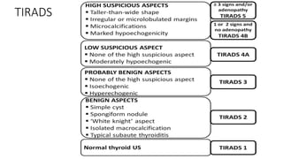 TIRADS
 