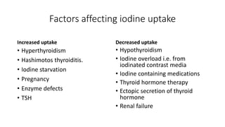 Factors affecting iodine uptake
Increased uptake
• Hyperthyroidism
• Hashimotos thyroiditis.
• Iodine starvation
• Pregnancy
• Enzyme defects
• TSH
Decreased uptake
• Hypothyroidism
• Iodine overload i.e. from
iodinated contrast media
• Iodine containing medications
• Thyroid hormone therapy
• Ectopic secretion of thyroid
hormone
• Renal failure
 
