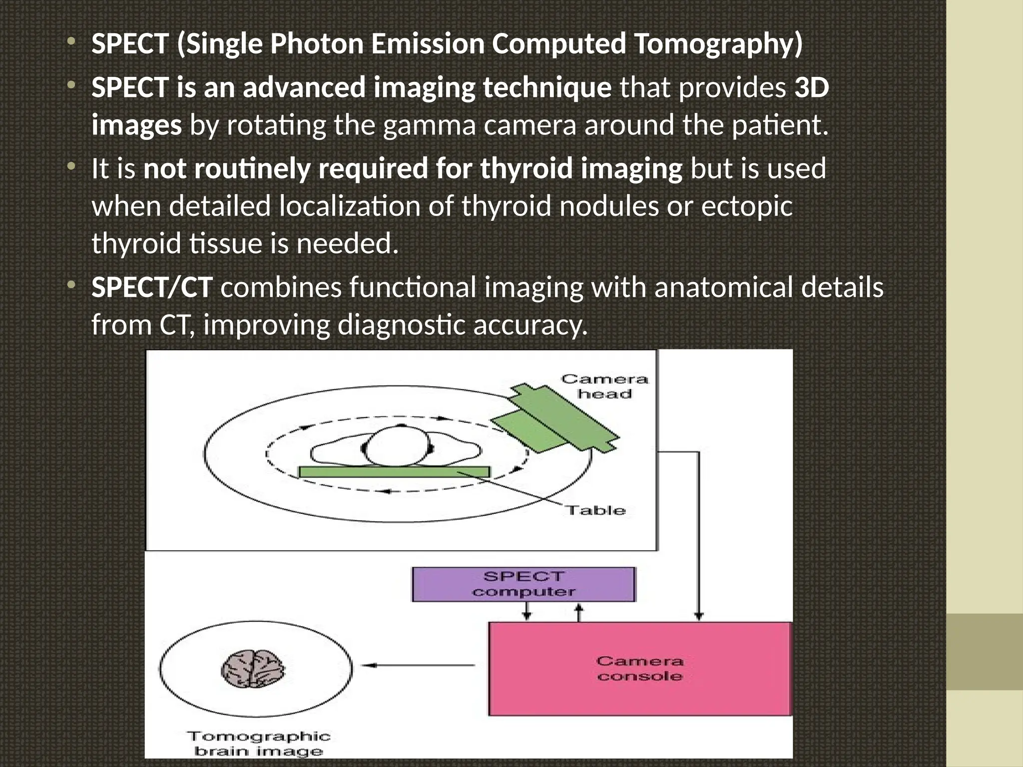 THYROID IMAGING In Nuclear Medicine.pptx