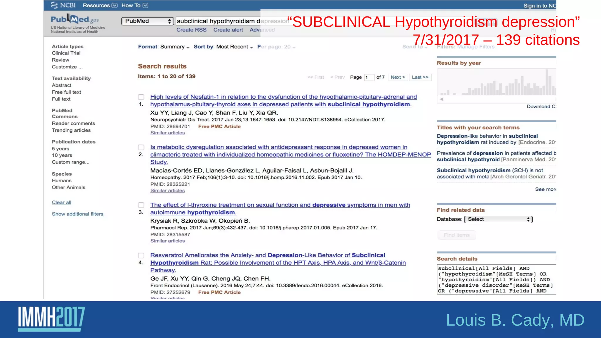 “SUBCLINICAL Hypothyroidism depression”
7/31/2017 – 139 citations
Louis B. Cady, MD
 