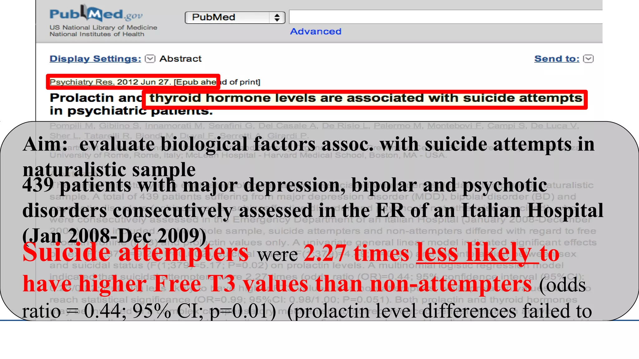 Aim: evaluate biological factors assoc. with suicide attempts in
naturalistic sample
439 patients with major depression, bipolar and psychotic
disorders consecutively assessed in the ER of an Italian Hospital
(Jan 2008-Dec 2009)
Suicide attempters were 2.27 times less likely to
have higher Free T3 values than non-attempters (odds
ratio = 0.44; 95% CI; p=0.01) (prolactin level differences failed to
reach significance)
 