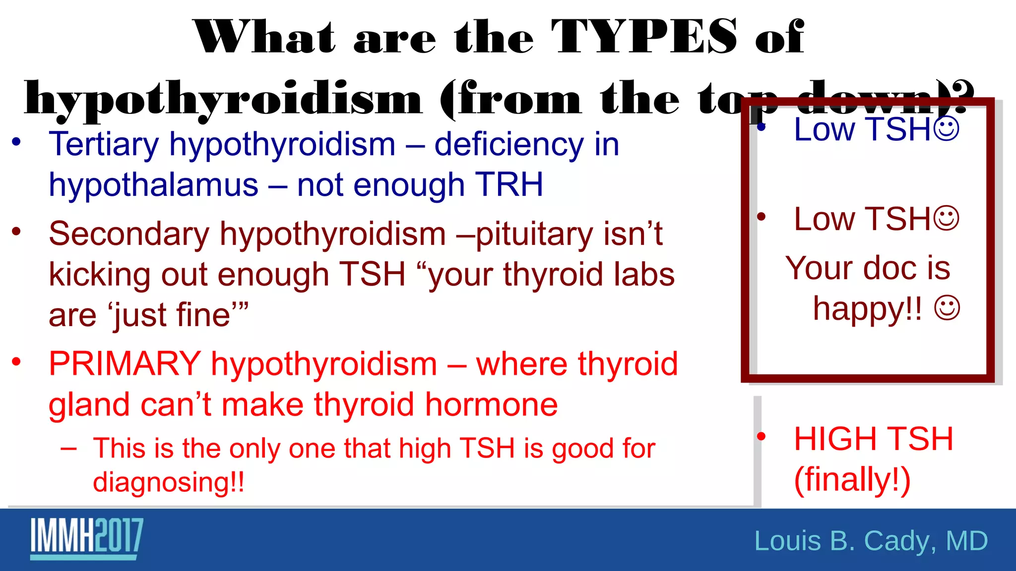 What are the TYPES of
hypothyroidism (from the top down)?
• Tertiary hypothyroidism – deficiency in
hypothalamus – not enough TRH
• Secondary hypothyroidism –pituitary isn’t
kicking out enough TSH “your thyroid labs
are ‘just fine’”
• PRIMARY hypothyroidism – where thyroid
gland can’t make thyroid hormone
– This is the only one that high TSH is good for
diagnosing!!
• Low TSH
• Low TSH
Your doc is
happy!! 
• HIGH TSH
(finally!)
Louis B. Cady, MD
 