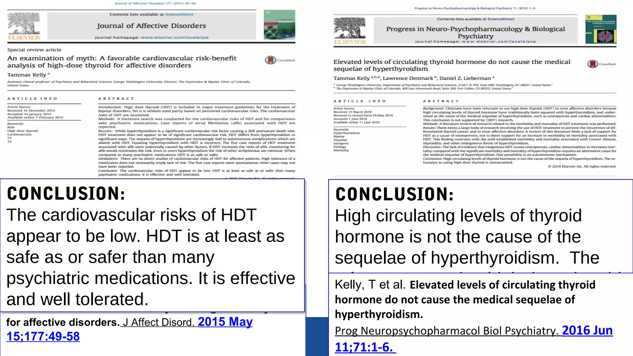 Kelly, T. An examination of myth: a favorable
cardiovascular risk-benefit analysis of high-dose thyroid
for affective disorders. J Affect Disord. 2015 May
15;177:49-58
CONCLUSION:
The cardiovascular risks of HDT
appear to be low. HDT is at least as
safe as or safer than many
psychiatric medications. It is effective
and well tolerated.
CONCLUSION:
The cardiovascular risks of HDT
appear to be low. HDT is at least as
safe as or safer than many
psychiatric medications. It is effective
and well tolerated.
CONCLUSION:
High circulating levels of thyroid
hormone is not the cause of the
sequelae of hyperthyroidism. The
reluctance to using high dose thyroid
is unwarranted.
CONCLUSION:
High circulating levels of thyroid
hormone is not the cause of the
sequelae of hyperthyroidism. The
reluctance to using high dose thyroid
is unwarranted.
Kelly, T et al. Elevated levels of circulating thyroid
hormone do not cause the medical sequelae of
hyperthyroidism.
Prog Neuropsychopharmacol Biol Psychiatry. 2016 Jun
11;71:1-6.
 