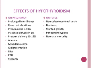 EFFECTS OF HYPOTHYROIDISM 
 ON PREGNANCY 
• Prolonged infertility t/t 
• Recurrent abortions 
• Preeclampsia 5-10% 
• Placental abruption 1% 
• Preterm delivery 10-15% 
• Anemia 
• Myxedema coma 
• Malpresentation 
• LBW 
• PPH 
• Stillbirth 
 ON FETUS 
• Neurodevelopmental delay 
• Deafness 
• Stunted growth 
• Peripartum hypoxia 
• Neonatal mortality 
 