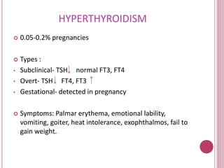 HYPERTHYROIDISM 
 0.05-0.2% pregnancies 
 Types : 
• Subclinical- TSH normal FT3, FT4 
• Overt- TSH FT4, FT3 
• Gestational- detected in pregnancy 
 Symptoms: Palmar erythema, emotional lability, 
vomiting, goiter, heat intolerance, exophthalmos, fail to 
gain weight. 
 