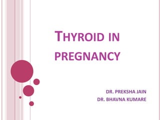 THYROID IN 
PREGNANCY 
DR. PREKSHA JAIN 
DR. BHAVNA KUMARE 
 