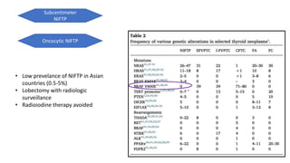 Subcentimeter
NIFTP
Oncocytic NIFTP
• Low prevelance of NIFTP in Asian
countries (0.5-5%)
• Lobectomy with radiologic
surveillance
• Radioiodine therapy avoided
 