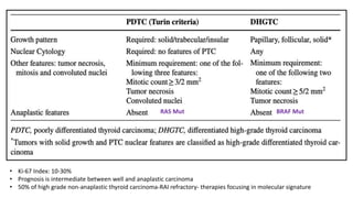 • Ki-67 Index: 10-30%
• Prognosis is intermediate between well and anaplastic carcinoma
• 50% of high grade non-anaplastic thyroid carcinoma-RAI refractory- therapies focusing in molecular signature
RAS Mut BRAF Mut
 