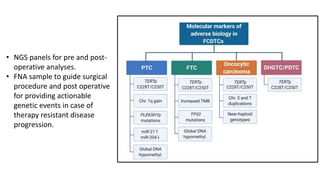 • NGS panels for pre and post-
operative analyses.
• FNA sample to guide surgical
procedure and post operative
for providing actionable
genetic events in case of
therapy resistant disease
progression.
 