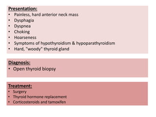 Presentation:
• Painless, hard anterior neck mass
• Dysphagia
• Dyspnea
• Choking
• Hoarseness
• Symptoms of hypothyroidism & hypoparathyroidism
• Hard, "woody" thyroid gland
Diagnosis:
• Open thyroid biopsy
Treatment:
• Surgery
• Thyroid hormone replacement
• Corticosteroids and tamoxifen
 