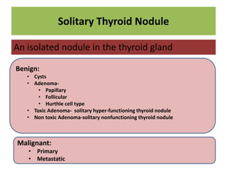 An isolated nodule in the thyroid gland
Solitary Thyroid Nodule
Benign:
• Cysts
• Adenoma-
• Papillary
• Follicular
• Hurthle cell type
• Toxic Adenoma- solitary hyper-functioning thyroid nodule
• Non toxic Adenoma-solitary nonfunctioning thyroid nodule
Malignant:
• Primary
• Metastatic
 