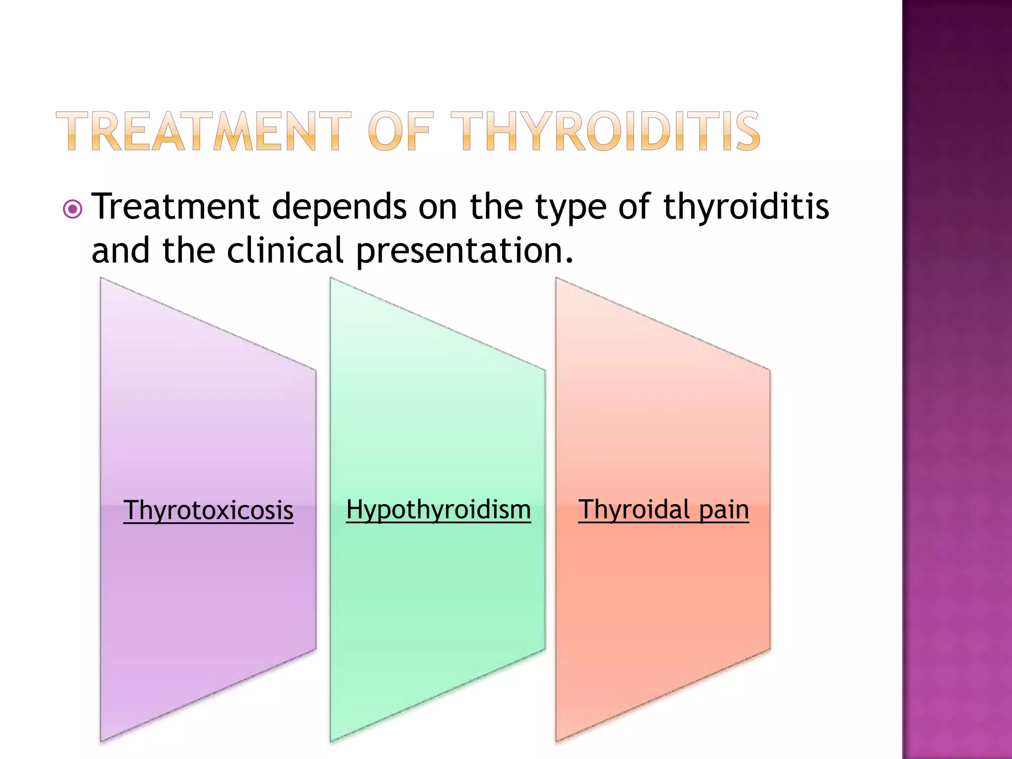  Treatment

depends on the type of thyroiditis
and the clinical presentation.

Thyrotoxicosis

Hypothyroidism

Thyroidal pain

 