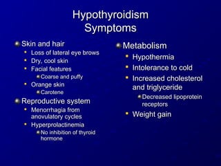 Hypothyroidism
Hypothyroidism
Symptoms
Symptoms
Skin and hair
Skin and hair

Loss of lateral eye brows
Loss of lateral eye brows

Dry, cool skin
Dry, cool skin

Facial features
Facial features
Coarse and puffy
Coarse and puffy

Orange skin
Orange skin
Carotene
Carotene
Reproductive system
Reproductive system

Menorrhagia from
Menorrhagia from
anovulatory cycles
anovulatory cycles

Hyperprolactinemia
Hyperprolactinemia
No inhibition of thyroid
No inhibition of thyroid
hormone
hormone
Metabolism
Metabolism

Hypothermia
Hypothermia

Intolerance to cold
Intolerance to cold

Increased cholesterol
Increased cholesterol
and triglyceride
and triglyceride
Decreased lipoprotein
Decreased lipoprotein
receptors
receptors

Weight gain
Weight gain
 