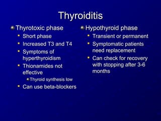 Thyroiditis
Thyroiditis
Thyrotoxic phase
Thyrotoxic phase

Short phase
Short phase

Increased T3 and T4
Increased T3 and T4

Symptoms of
Symptoms of
hyperthyroidism
hyperthyroidism

Thionamides not
Thionamides not
effective
effective
Thyroid synthesis low
Thyroid synthesis low

Can use beta-blockers
Can use beta-blockers
Hypothyroid phase
Hypothyroid phase

Transient or permanent
Transient or permanent

Symptomatic patients
Symptomatic patients
need replacement
need replacement

Can check for recovery
Can check for recovery
with stopping after 3-6
with stopping after 3-6
months
months
 