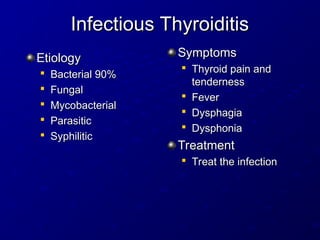 Infectious Thyroiditis
Infectious Thyroiditis
Etiology
Etiology

Bacterial 90%
Bacterial 90%

Fungal
Fungal

Mycobacterial
Mycobacterial

Parasitic
Parasitic

Syphilitic
Syphilitic
Symptoms
Symptoms

Thyroid pain and
Thyroid pain and
tenderness
tenderness

Fever
Fever

Dysphagia
Dysphagia

Dysphonia
Dysphonia
Treatment
Treatment

Treat the infection
Treat the infection
 