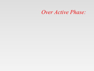 Over Active Phase:
 