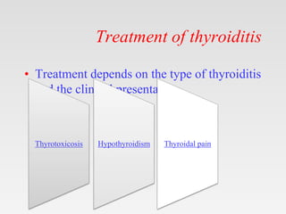 Treatment of thyroiditis
• Treatment depends on the type of thyroiditis
and the clinical presentation.
Thyrotoxicosis Hypothyroidism Thyroidal pain
 