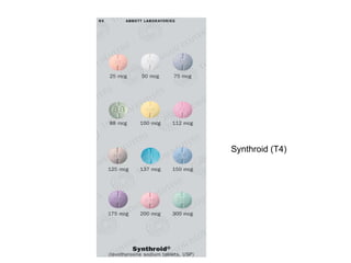 Synthroid (T4)
 