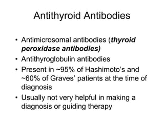 Antithyroid Antibodies
• Antimicrosomal antibodies (thyroid
peroxidase antibodies)
• Antithyroglobulin antibodies
• Present in ~95% of Hashimoto’s and
~60% of Graves’ patients at the time of
diagnosis
• Usually not very helpful in making a
diagnosis or guiding therapy
 
