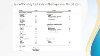 Comprehensive Overview of Surgical Diseases of Thyroid and Parathyroid ...