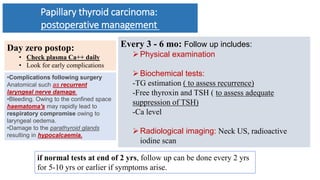 Thyroid malignancies for Medical Students | PPTX