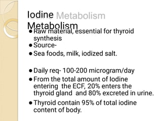 Iodine
Iodine
Metabolism
Metabolism












Raw material, essential for thyroid
Raw material, essential fo...
