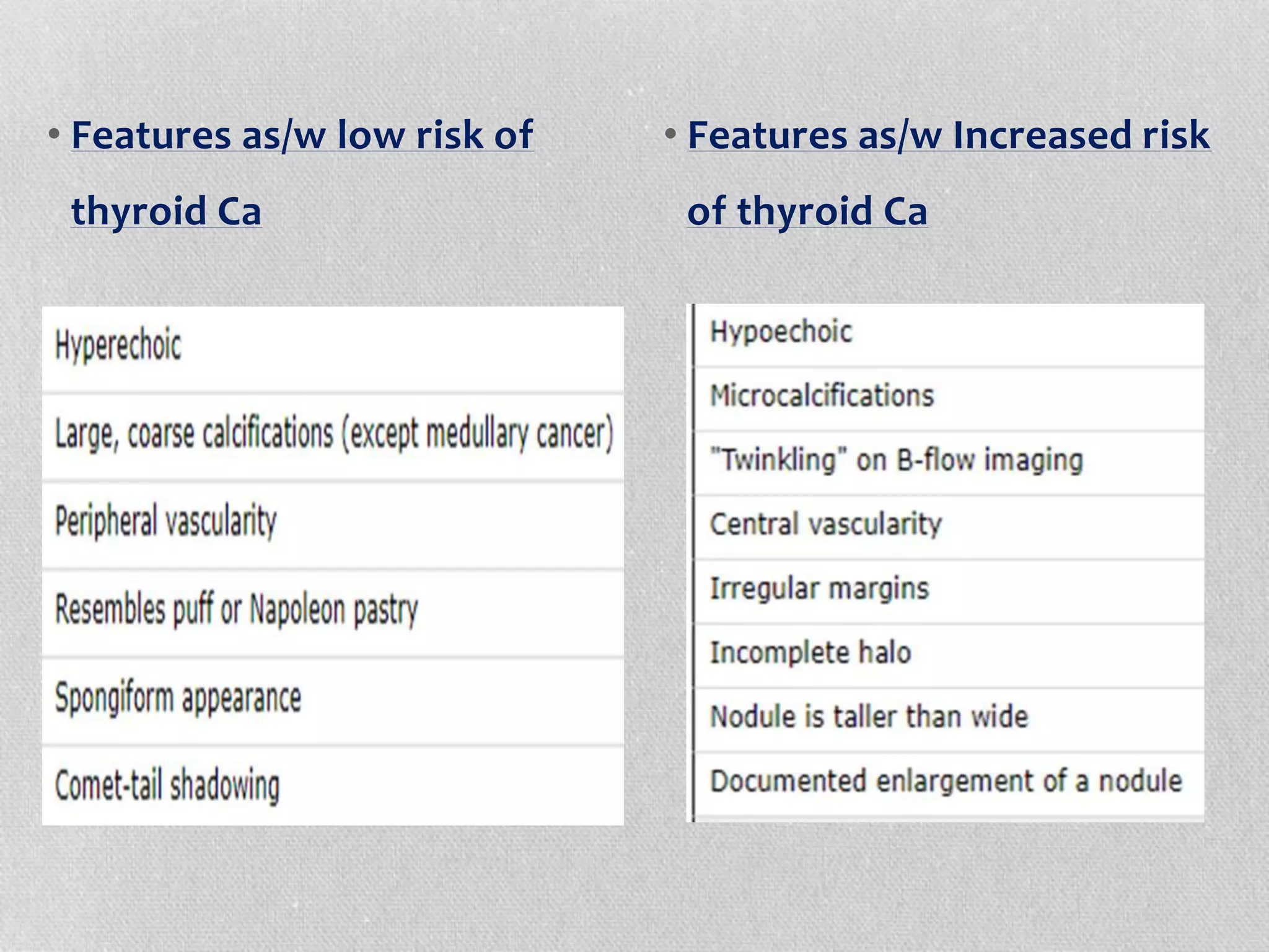 • Features as/w low risk of
thyroid Ca
• Features as/w Increased risk
of thyroid Ca
 