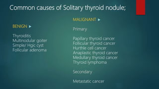 Common causes of Solitary thyroid nodule;
BENIGN
Thyroiditis
Multinodular goiter
Simple/ Hgic cyst
Follicular adenoma
MALIGNANT
Primary
Papillary thyroid cancer
Follicular thyroid cancer
Hurthle cell cancer
Anaplastic thyroid cancer
Medullary thyroid cancer
Thyroid lymphoma
Secondary
Metastatic cancer
 