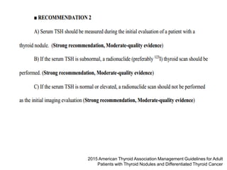2015 American Thyroid Association Management Guidelines for Adult
Patients with Thyroid Nodules and Differentiated Thyroid Cancer
 