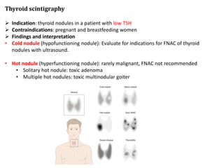 Thyroid scintigraphy
 Indication: thyroid nodules in a patient with low TSH
 Contraindications: pregnant and breastfeeding women
 Findings and interpretation
• Cold nodule (hypofunctioning nodule): Evaluate for indications for FNAC of thyroid
nodules with ultrasound.
• Hot nodule (hyperfunctioning nodule): rarely malignant, FNAC not recommended
• Solitary hot nodule: toxic adenoma
• Multiple hot nodules: toxic multinodular goiter
 